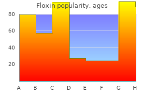 discount floxin 400 mg line