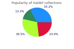 generic 1.5 mg haldol otc