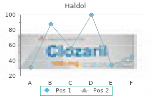 trusted haldol 5 mg