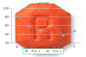 discount lariam 250mg