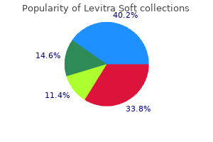 20 mg levitra soft discount