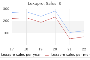 effective lexapro 10mg