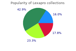 discount lexapro 20 mg line