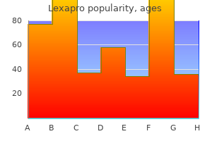 cheap 5mg lexapro visa