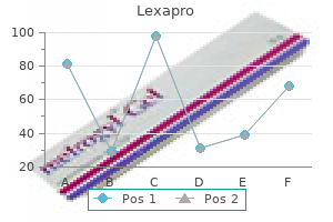 purchase lexapro 20mg otc