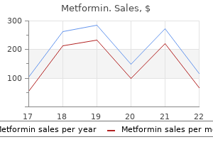 discount 500 mg metformin visa