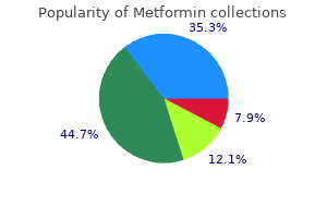 metformin 850 mg buy generic