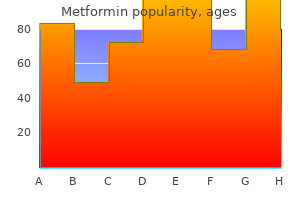 metformin 850 mg purchase without prescription