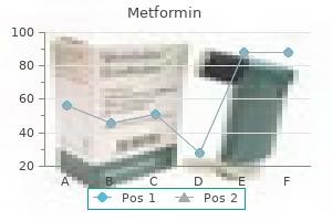 discount 850 mg metformin otc