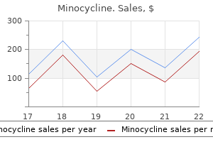 generic minocycline 50 mg otc
