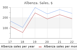 albenza 400 mg effective