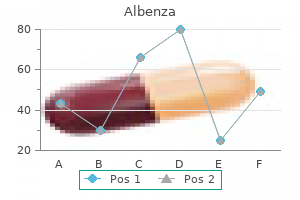 albenza 400 mg buy cheap line