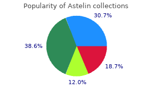 astelin 10 ml purchase with amex
