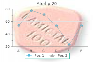 atorlip-20 20 mg safe