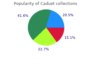 cheap caduet 5 mg with amex
