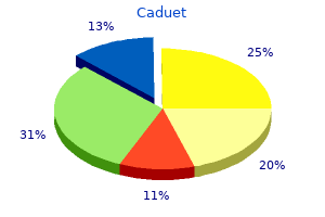 caduet 5mg buy