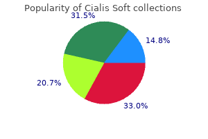 cialis soft 40 mg online