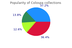 colospa 135 mg online