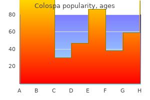 135 mg colospa cheap visa