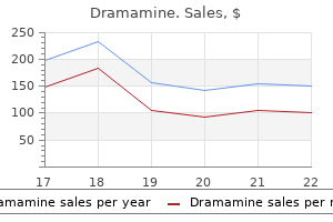 trusted 50 mg dramamine