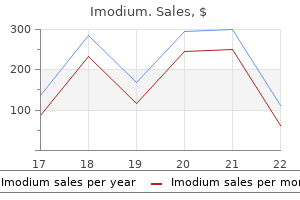 buy cheap imodium 2 mg line