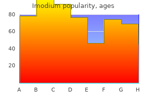 imodium 2 mg buy cheap on line