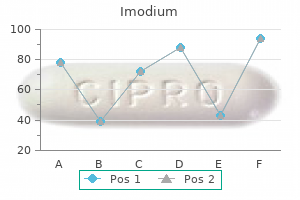 cheap 2 mg imodium