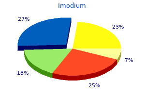 imodium 2mg otc