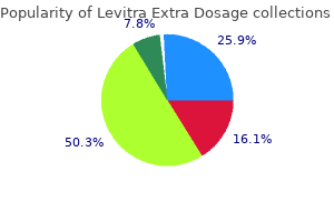 levitra extra dosage 60 mg purchase with amex