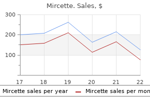 discount 15 mcg mircette free shipping