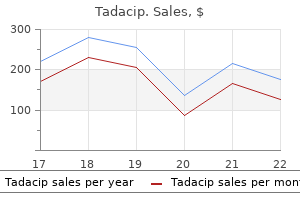 purchase tadacip 20 mg overnight delivery