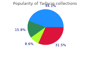 tadacip 20 mg buy line