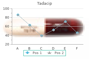 tadacip 20 mg generic free shipping