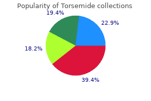 torsemide 20 mg purchase without a prescription