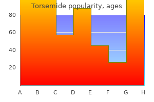 torsemide 20 mg purchase without prescription