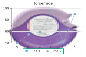 torsemide 10 mg generic visa