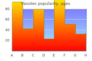 vasotec 10 mg order line