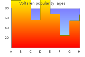 50 mg voltaren order