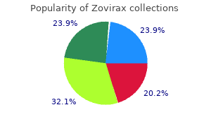 trusted 200 mg zovirax