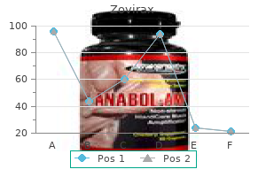 cheap 400 mg zovirax mastercard