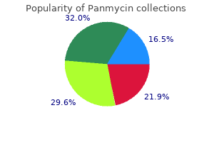 250 mg panmycin order otc