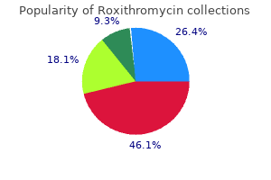 roxithromycin 150 mg mastercard