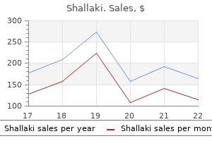 60 caps shallaki for sale