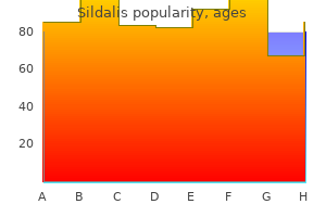sildalis 120 mg generic visa