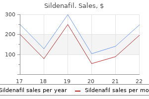 discount 50 mg sildenafil mastercard