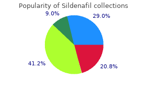 generic sildenafil 50 mg overnight delivery