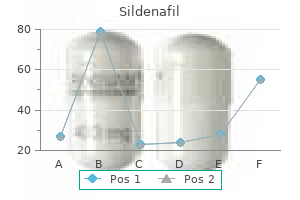 generic sildenafil 25 mg fast delivery